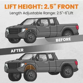 7SVWUI BFO Front Frame Track Bar Relocation Bracket Dodge Ram #3
