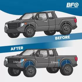 YRF5QA BFO Lift Shackles Kit S10 4WD Chevy Gmc Sonoma #2