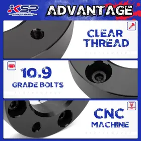 MT-9F008-20 KSP PERFORMANCE Front Leveling Lift Kit F150 2WD #3