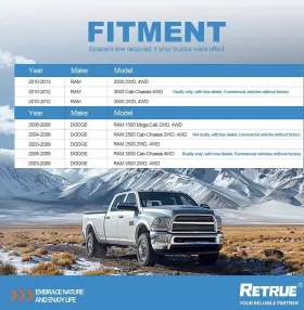 RS2299 RETRUE Rear Air Suspension 1500 2500 3500 Ram #2