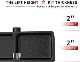 35609 RICHEER Rear Leveling Lift Block Kit 1500 Silverado #2