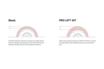 Eibach For 2023+ Toyota Tacoma Trd Pro Lift Kit Front Springs & Rear Blocks. Fixed Price $450.00.