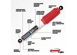 Rancho Rs55325 Rs5000x Shock For Chevy/gmc W/rancho Suspensions System Rs6569b. Fixed Price $83.15.