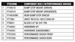 Fabtech Motorsports Fts23095 Component Box For 2013-2014 Ram 3500. Fixed Price $670.04.